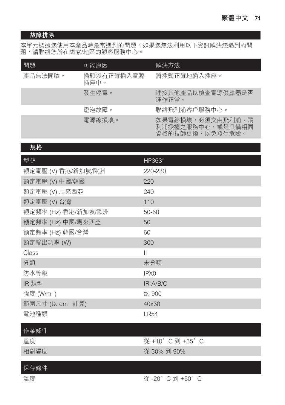 故障排除 | Philips Lampe infrarouge InfraCare User Manual | Page 71 / 84