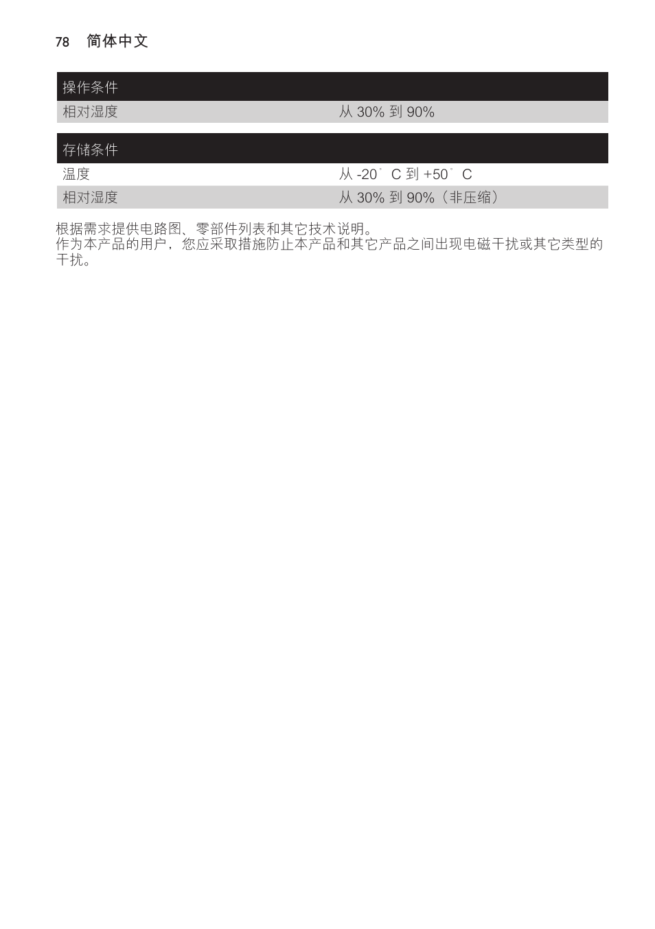 Philips Lampe infrarouge InfraCare User Manual | Page 78 / 84
