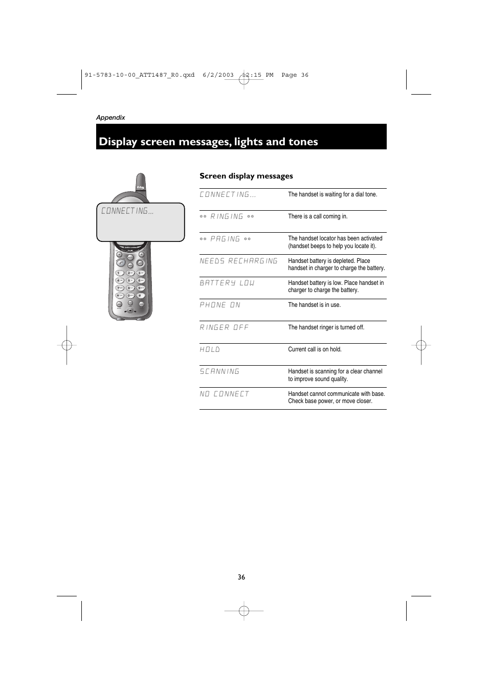 Appendix, Display screen messages, lights and tones, Screen display messages | Connecting, Ringing, Paging, Needs recharging, Battery low, Phone on, Ringer off | AT&T 1187 User Manual | Page 38 / 48