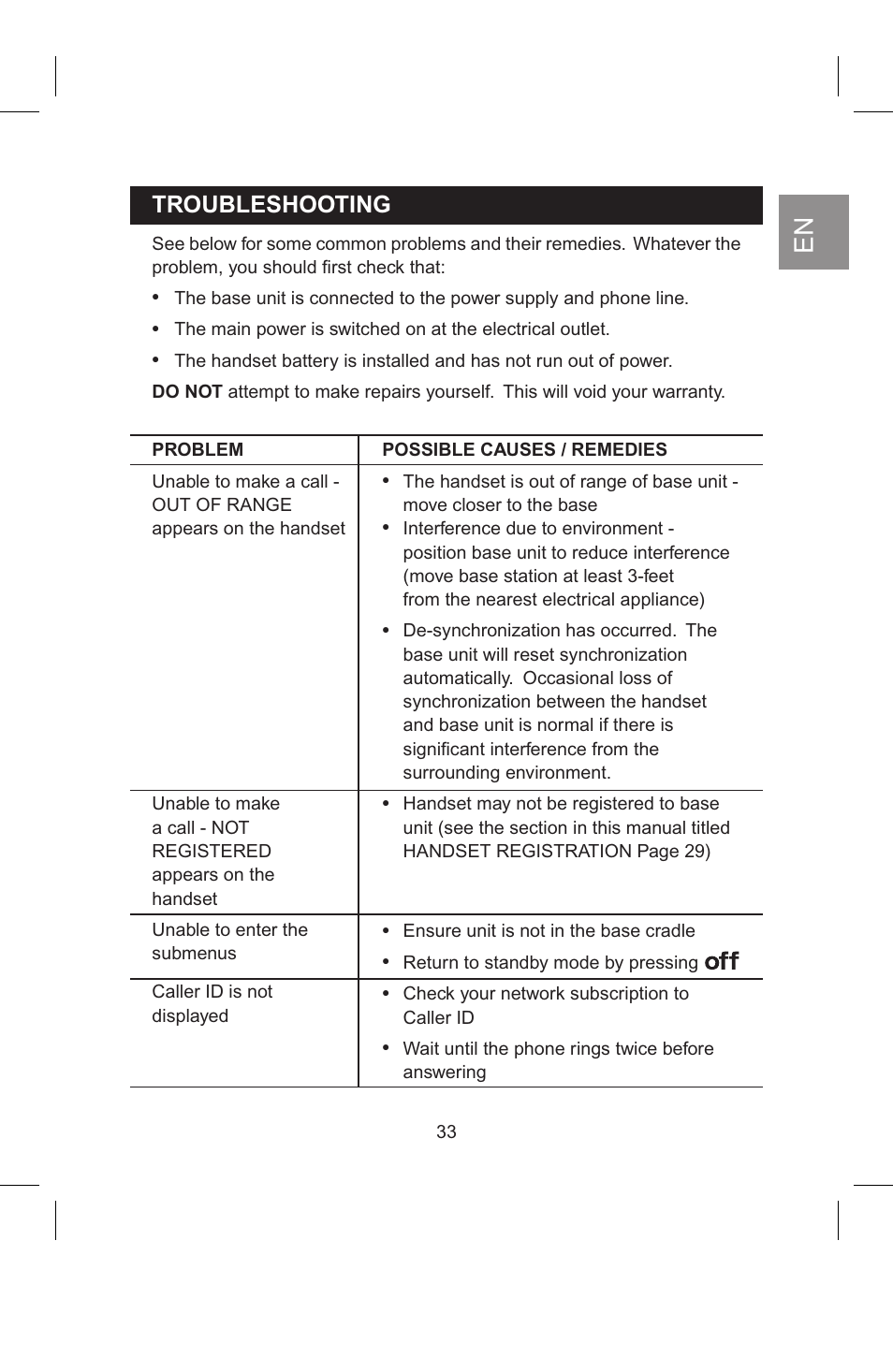 Troubleshooting | AT&T 2820 User Manual | Page 34 / 46