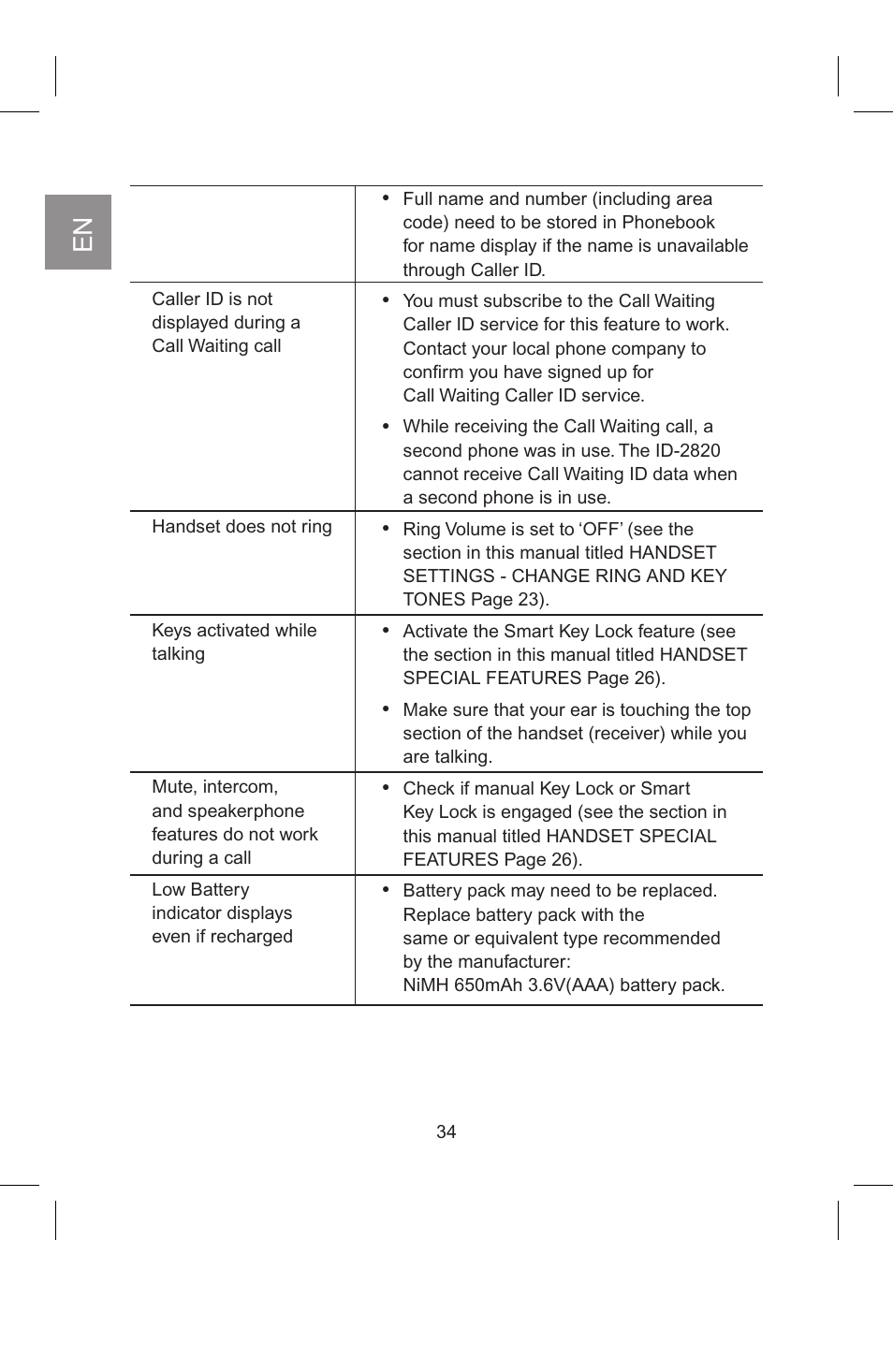 AT&T 2820 User Manual | Page 35 / 46
