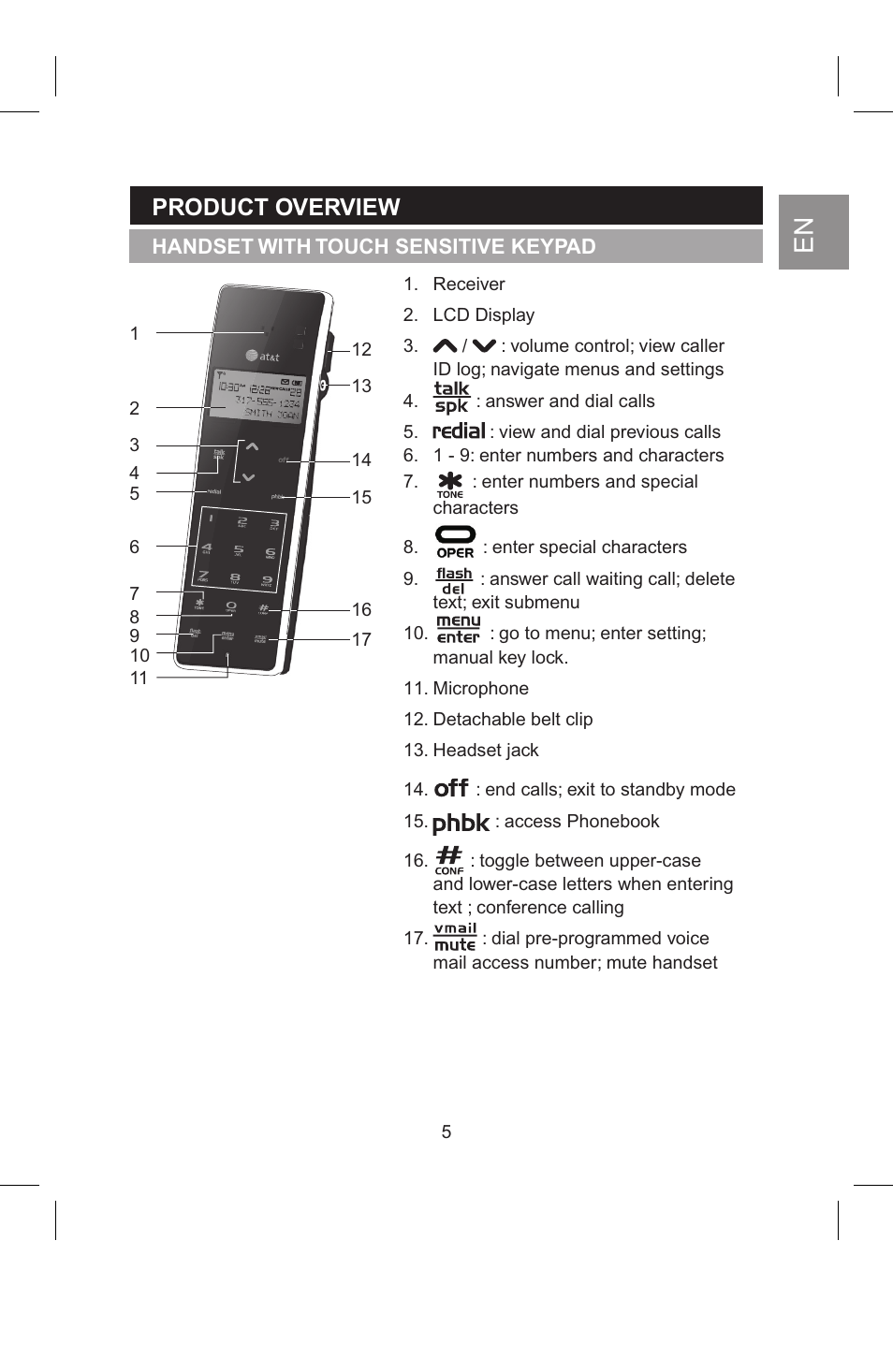 Product overview | AT&T 2820 User Manual | Page 6 / 46