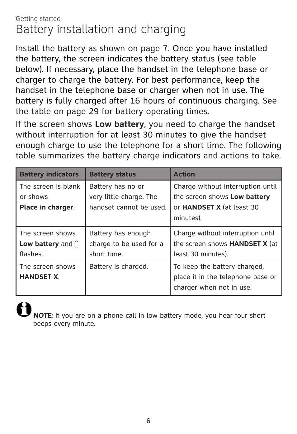 Battery installation and charging | AT&T CL81100 User Manual | Page 10 / 34