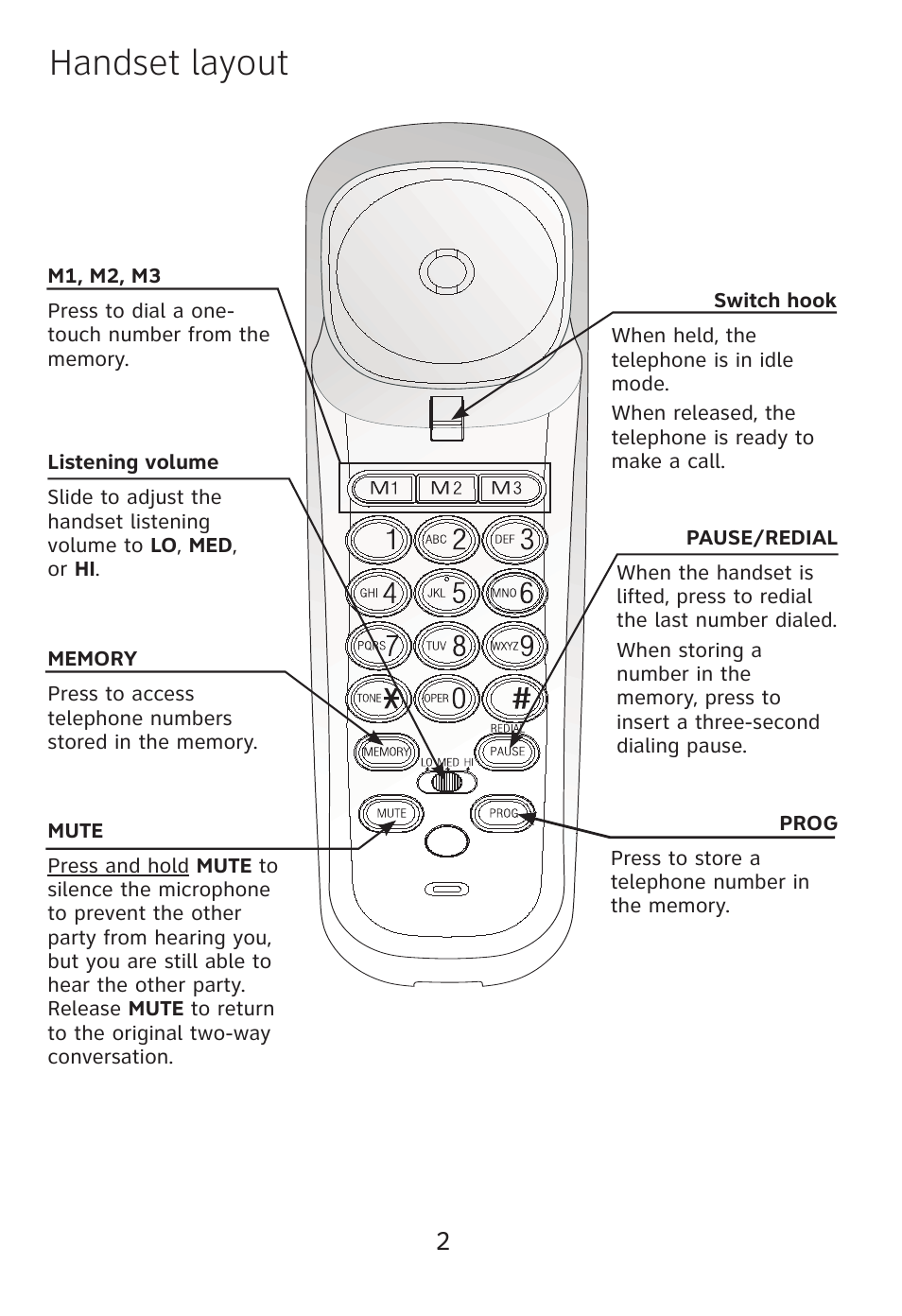 Handset layout | AT&T TR1909 User Manual | Page 3 / 12