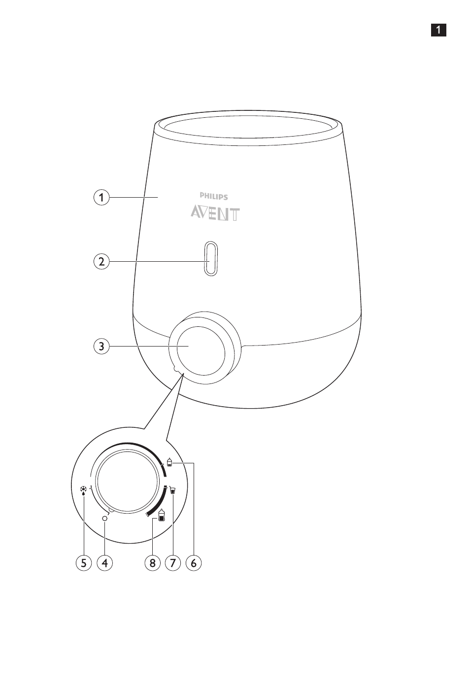 Philips AVENT Chauffe-biberon User Manual | Page 3 / 64