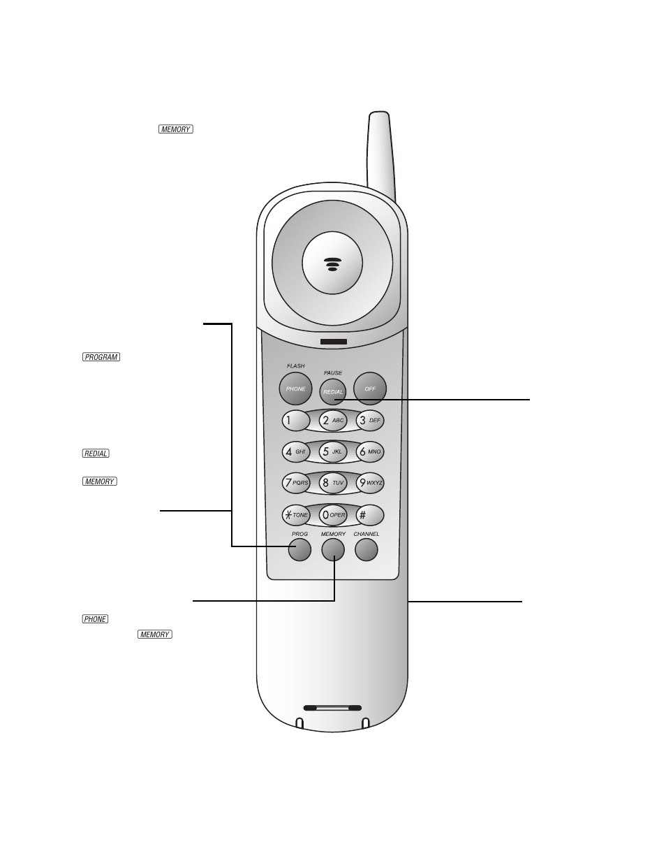 Directory label | AT&T 9210 User Manual | Page 6 / 8