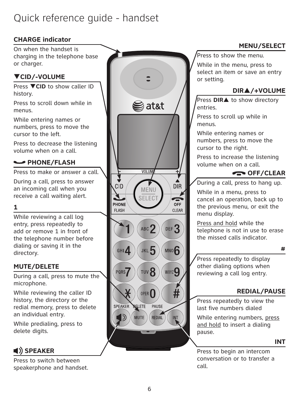 Quick reference guide - handset | AT&T CL81209 User Manual | Page 7 / 10