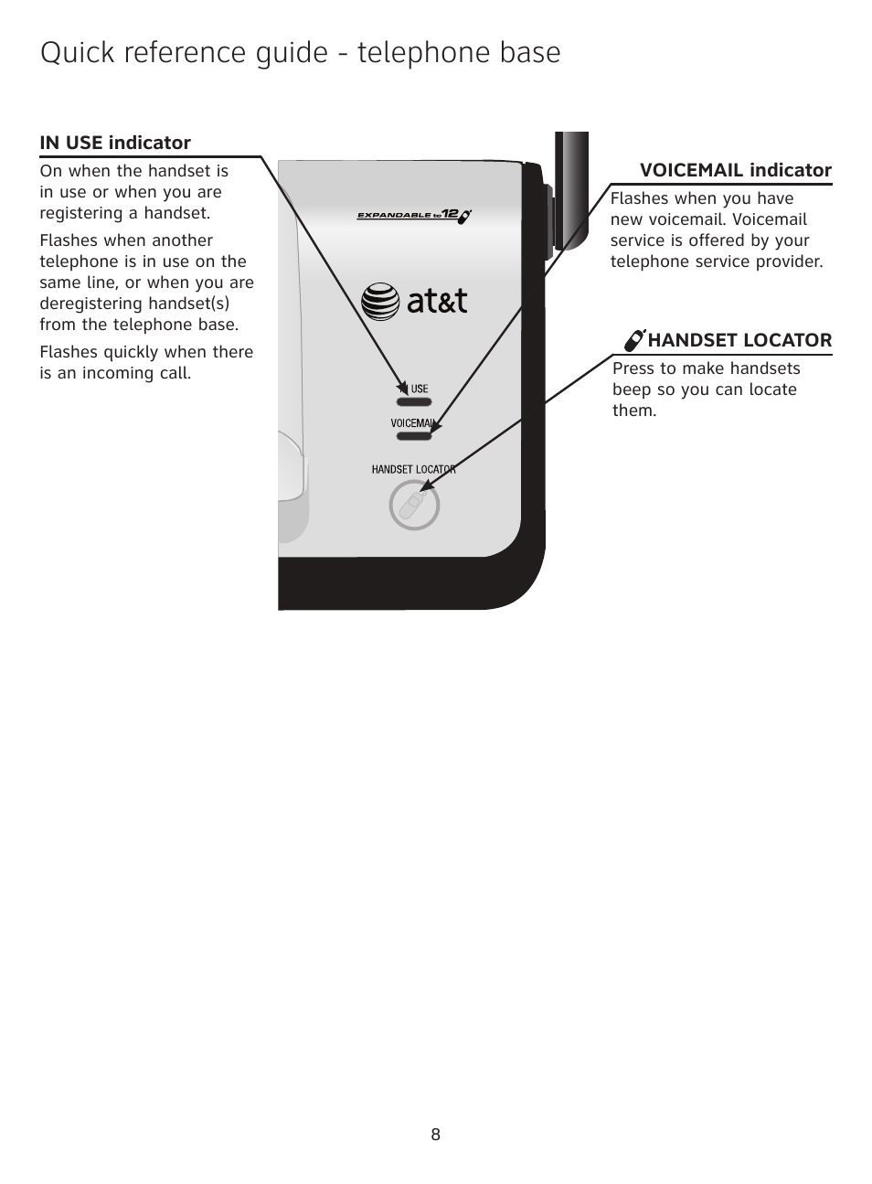 Quick reference guide - telephone base | AT&T CL81209 User Manual | Page 9 / 10