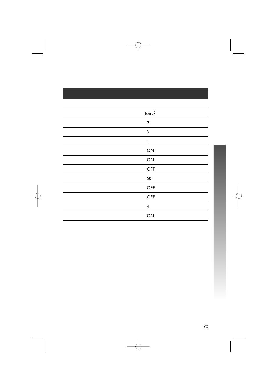 Def a u lt settings def a u lt settings, Default settings | AT&T 5870 User Manual | Page 73 / 77