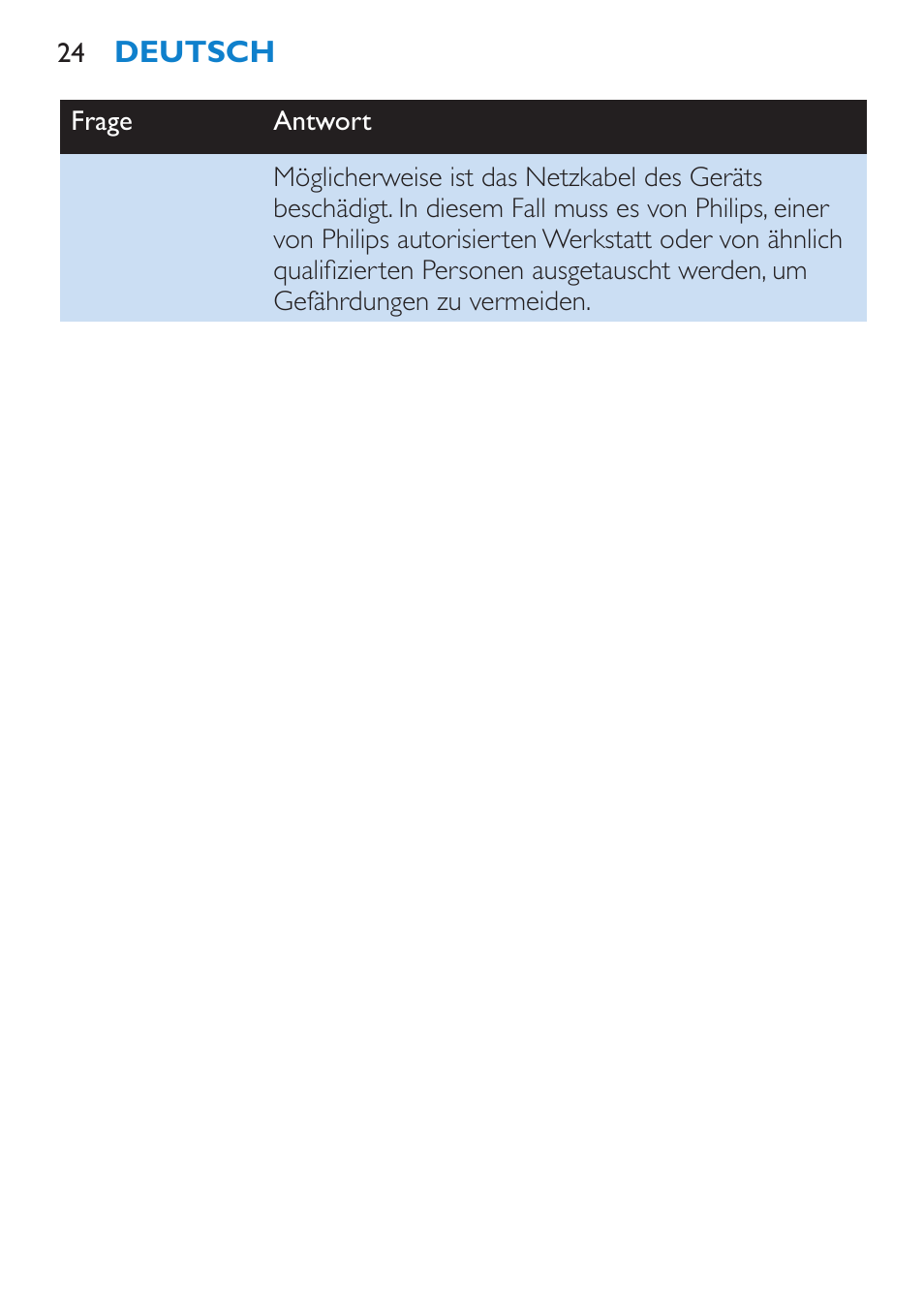 Philips SalonStraight Essential Lisseur User Manual | Page 24 / 100