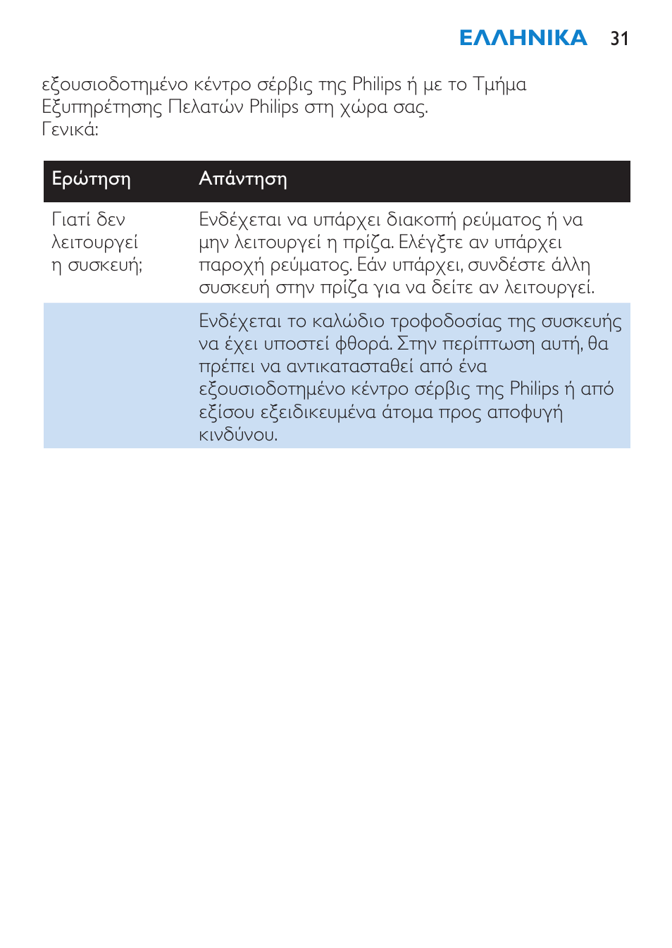 Philips SalonStraight Essential Lisseur User Manual | Page 31 / 100