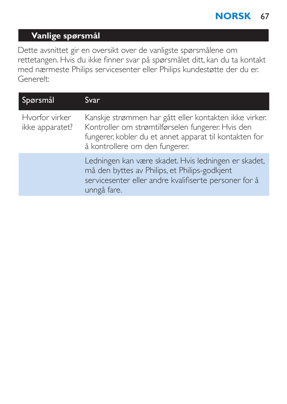 Oppbevaring, Miljø, Garanti og service | Vanlige spørsmål | Philips SalonStraight Essential Lisseur User Manual | Page 67 / 100