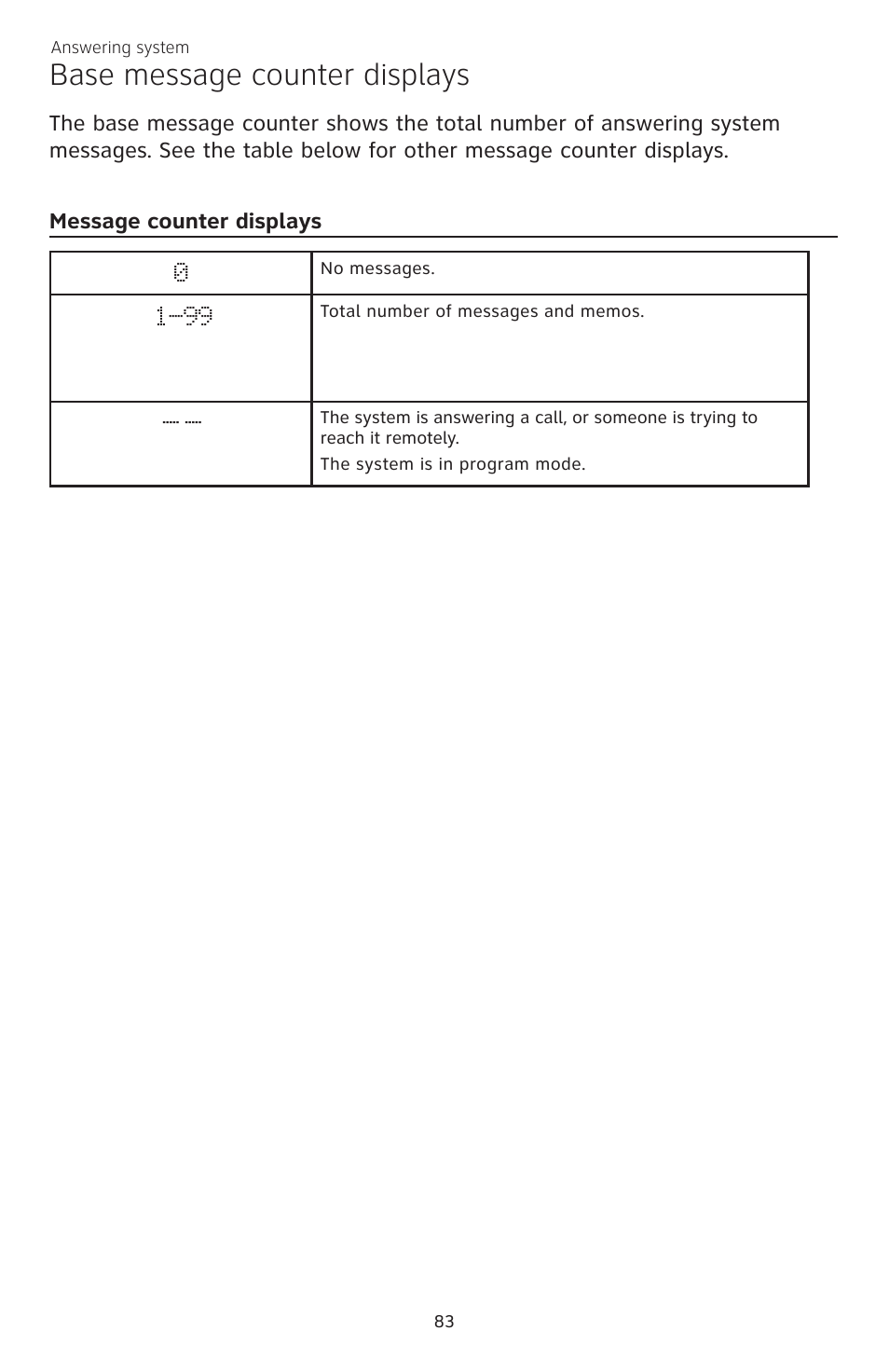 Base message counter displays | AT&T CL83301 User Manual | Page 89 / 118