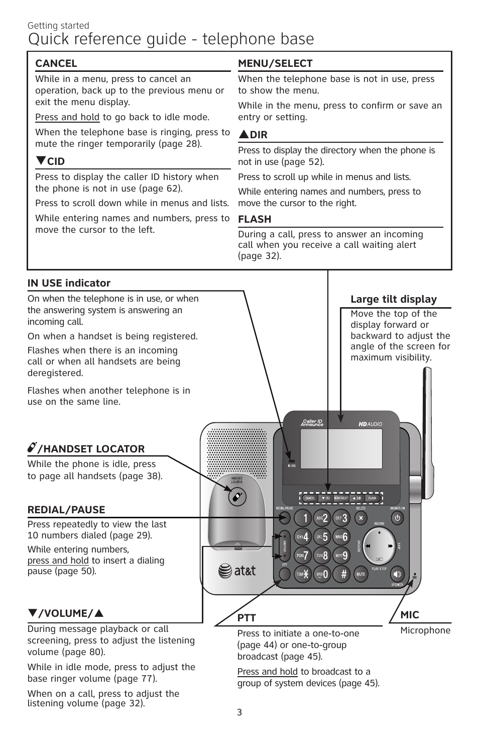 Quick reference guide - telephone base | AT&T CL83301 User Manual | Page 9 / 118