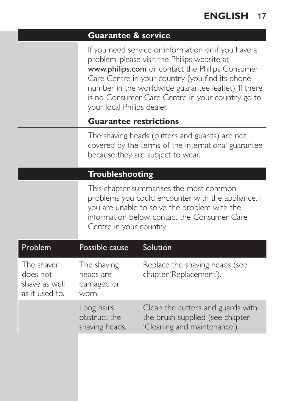 Guarantee & service, Guarantee restrictions, Troubleshooting | Philips Rasoir électrique User Manual | Page 15 / 180