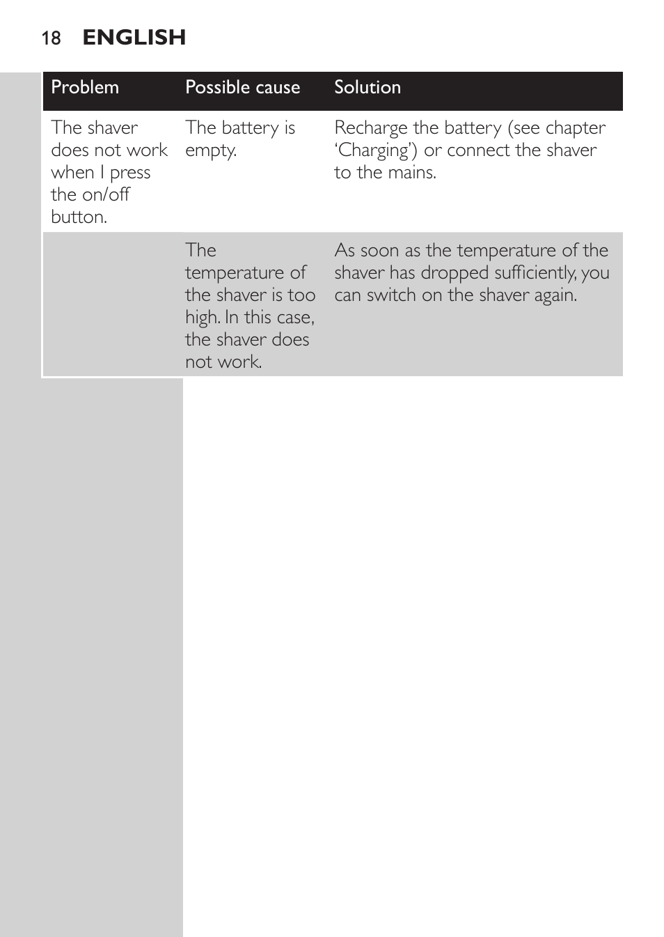 Philips Rasoir électrique User Manual | Page 16 / 180