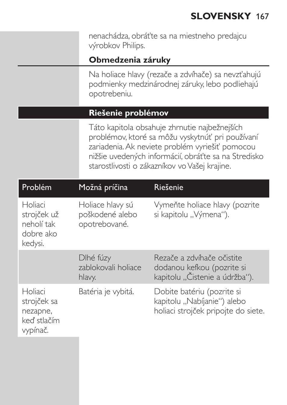 Obmedzenia záruky, Riešenie problémov | Philips Rasoir électrique User Manual | Page 165 / 180