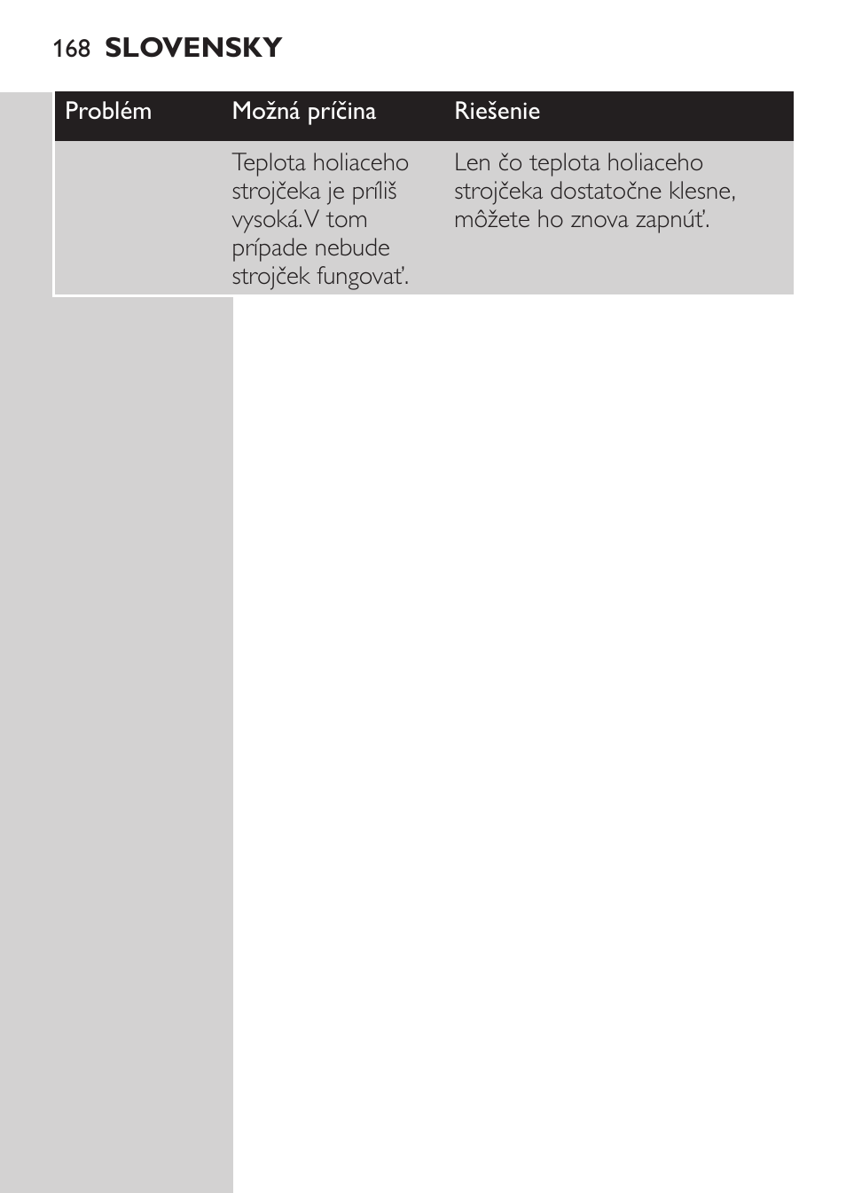 Philips Rasoir électrique User Manual | Page 166 / 180