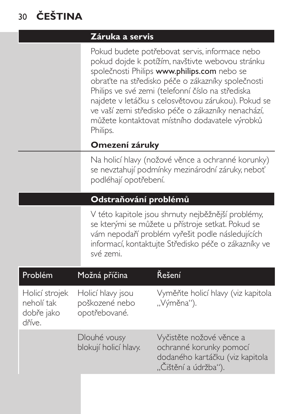 Záruka a servis, Omezení záruky, Odstraňování problémů | Philips Rasoir électrique User Manual | Page 28 / 180