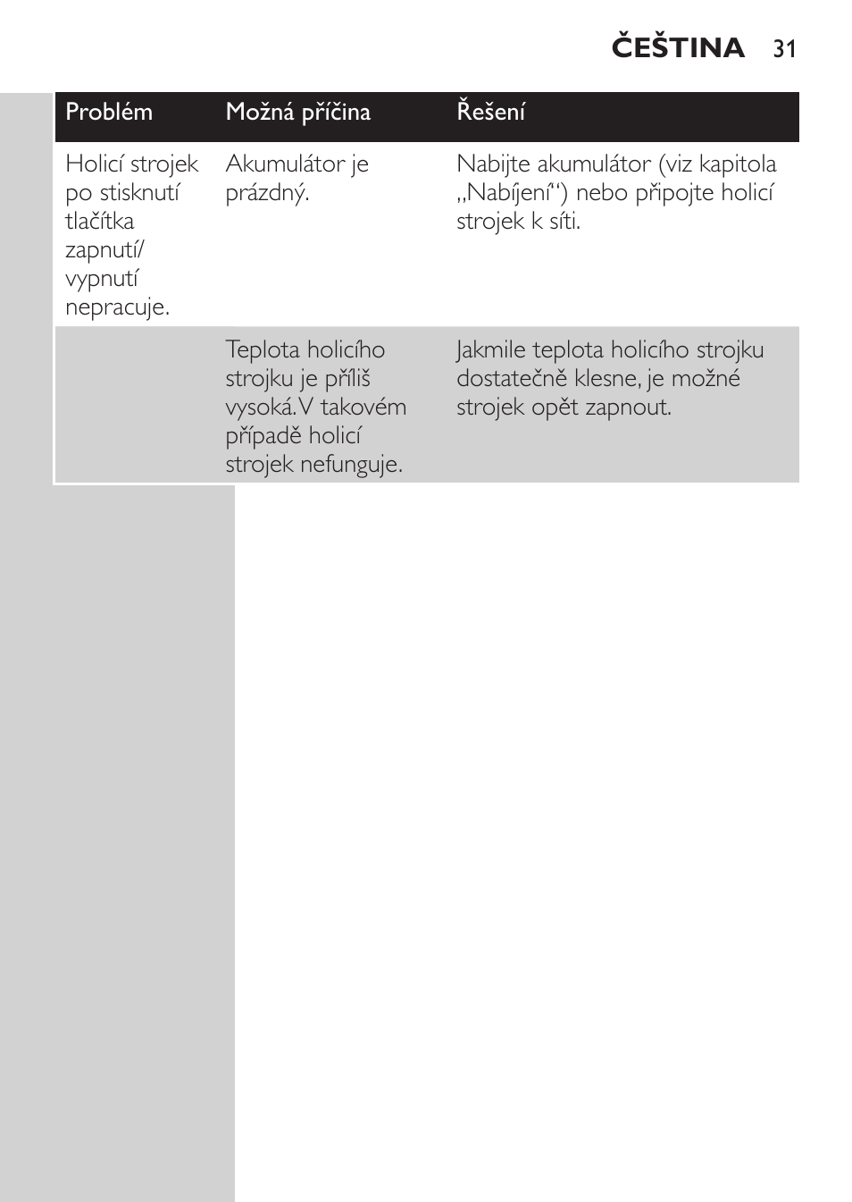 Philips Rasoir électrique User Manual | Page 29 / 180