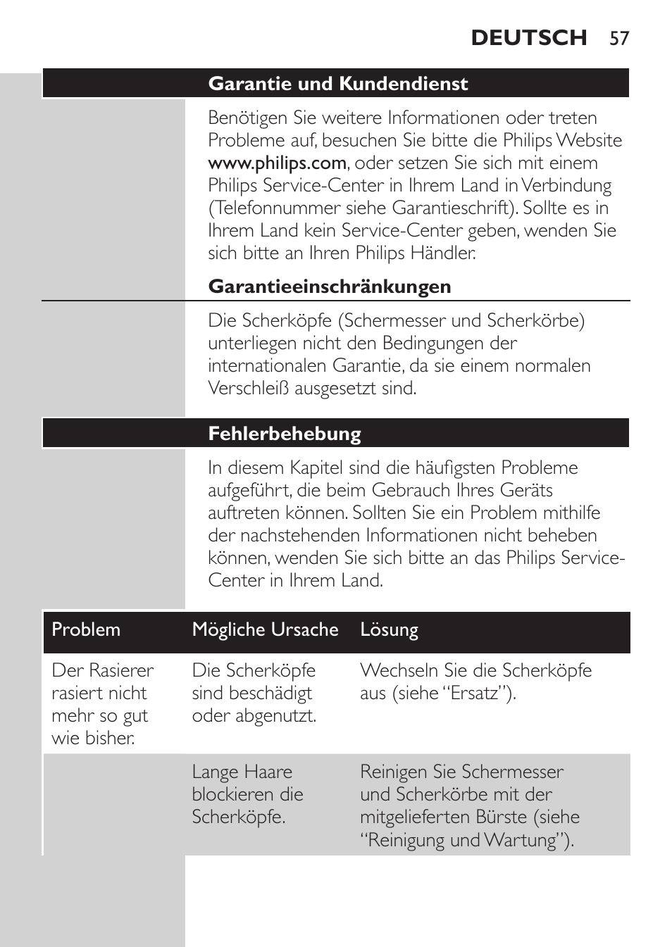 Garantie und kundendienst, Garantieeinschränkungen, Fehlerbehebung | Philips Rasoir électrique User Manual | Page 55 / 180