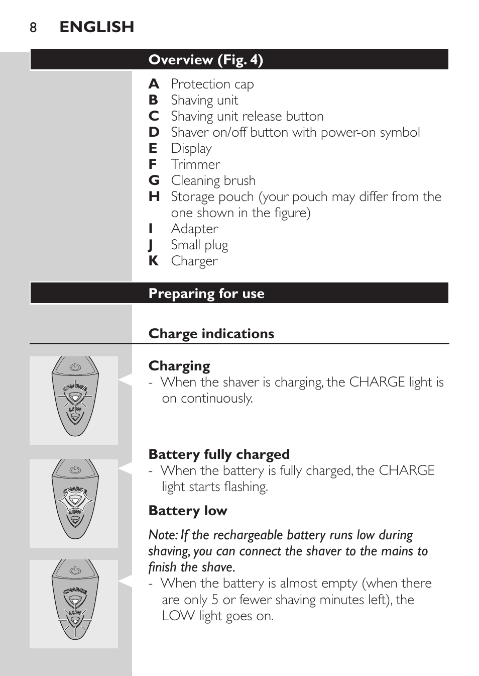Preparing for use, Charge indications, Charging | Battery fully charged, Battery low | Philips Rasoir électrique User Manual | Page 6 / 180