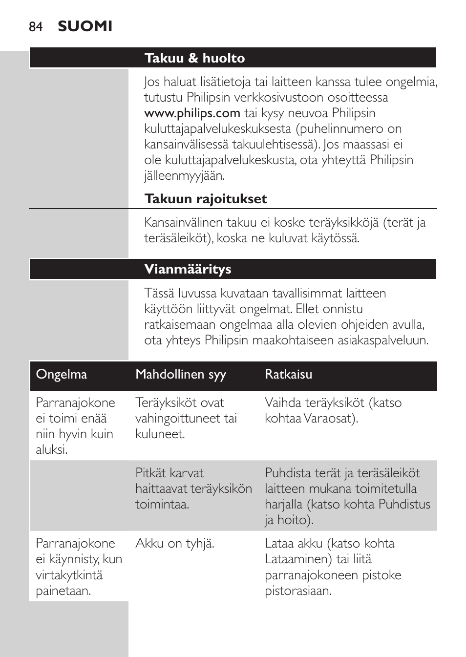 Takuu & huolto, Takuun rajoitukset, Vianmääritys | Philips Rasoir électrique User Manual | Page 82 / 180