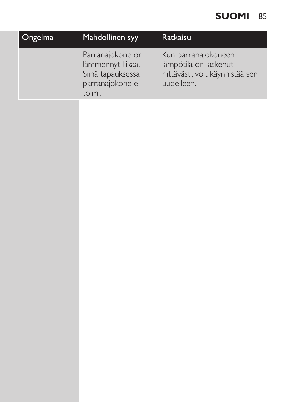 Philips Rasoir électrique User Manual | Page 83 / 180