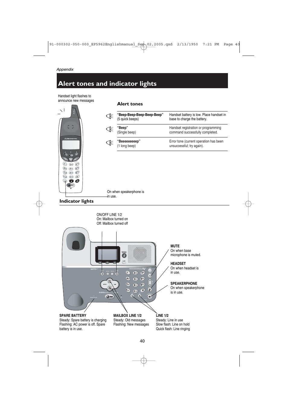 Alert tones and indicator lights, Alert tones, Indicator lights | AT&T P5962 User Manual | Page 42 / 53