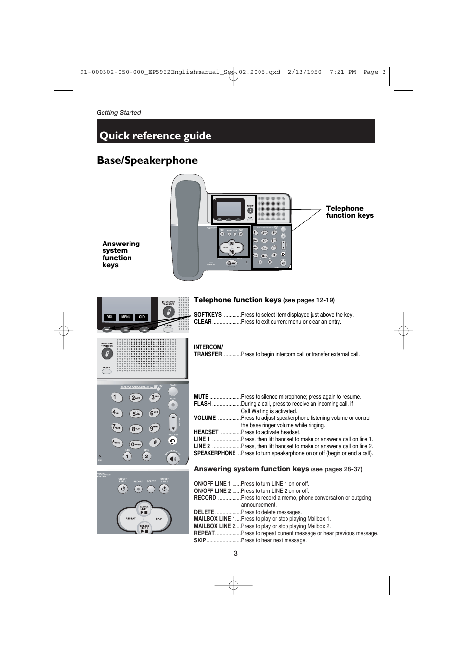 Quick reference guide, Base/speakerphone | AT&T P5962 User Manual | Page 5 / 53