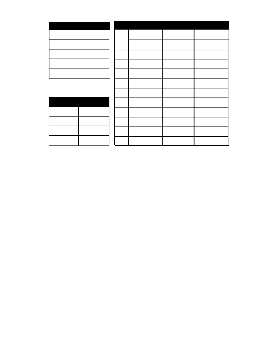 Trunk codes abbreviated dialing, Miscellaneous | AT&T Generic 1 User Manual | Page 43 / 44