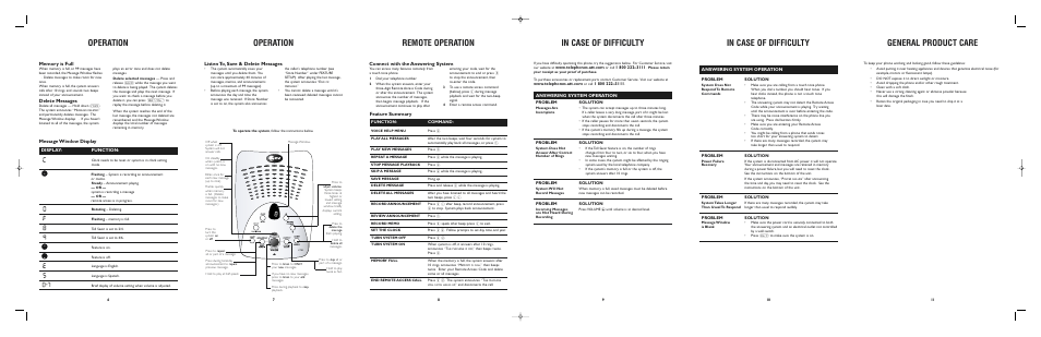 Operation, Remote operation, General product care | Delete messages, Message window display, Listen to, save & delete messages, Connect with the answering system, Feature summary, Display: function, Answering system operation | AT&T 1738 Answering System User Manual | Page 2 / 2