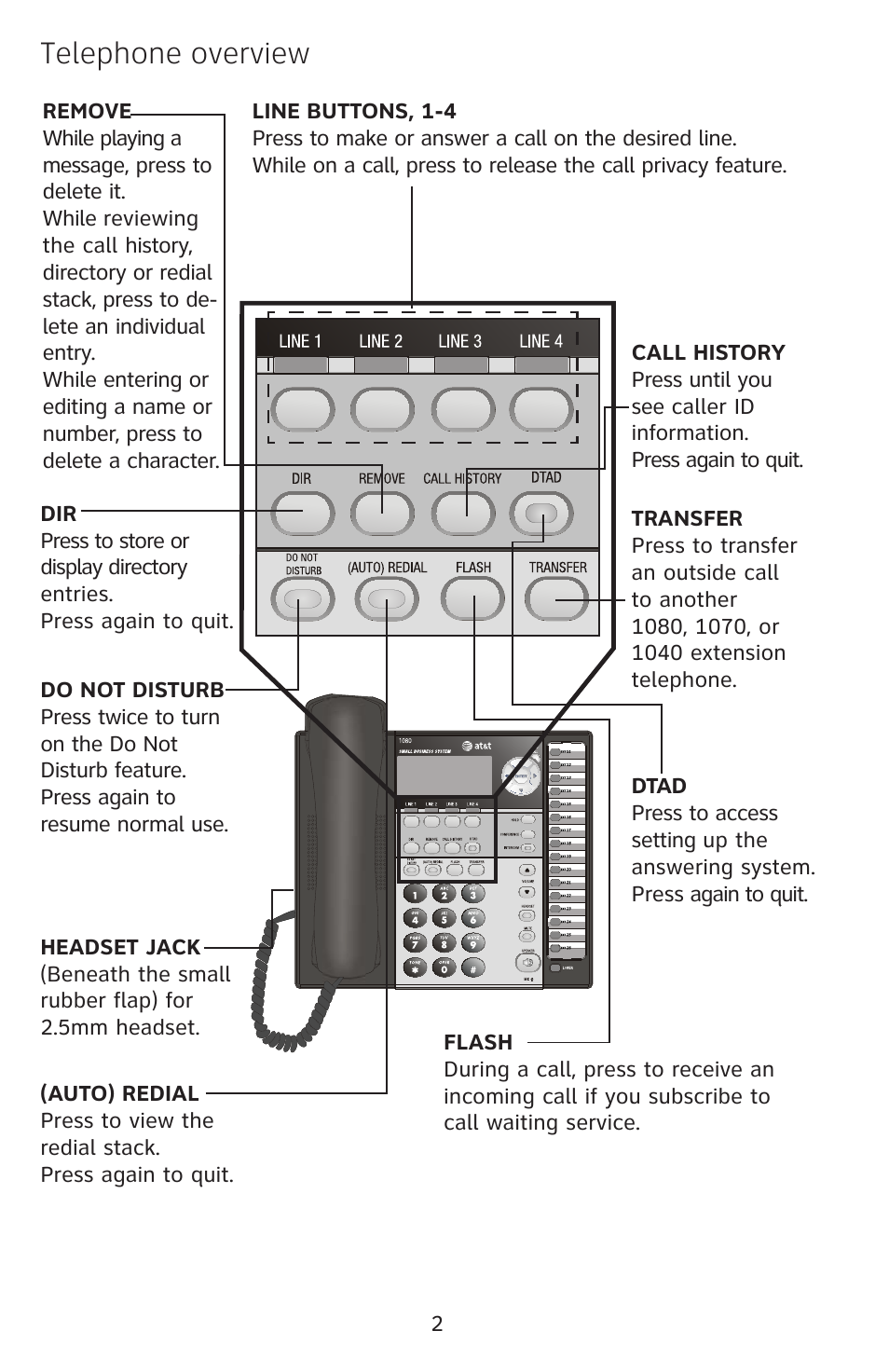 Telephone overview | AT&T 1080 User Manual | Page 3 / 18