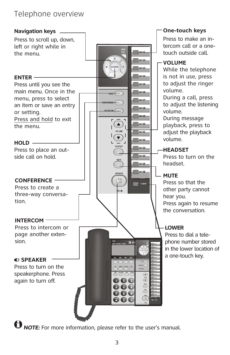 Telephone overview | AT&T 1080 User Manual | Page 4 / 18