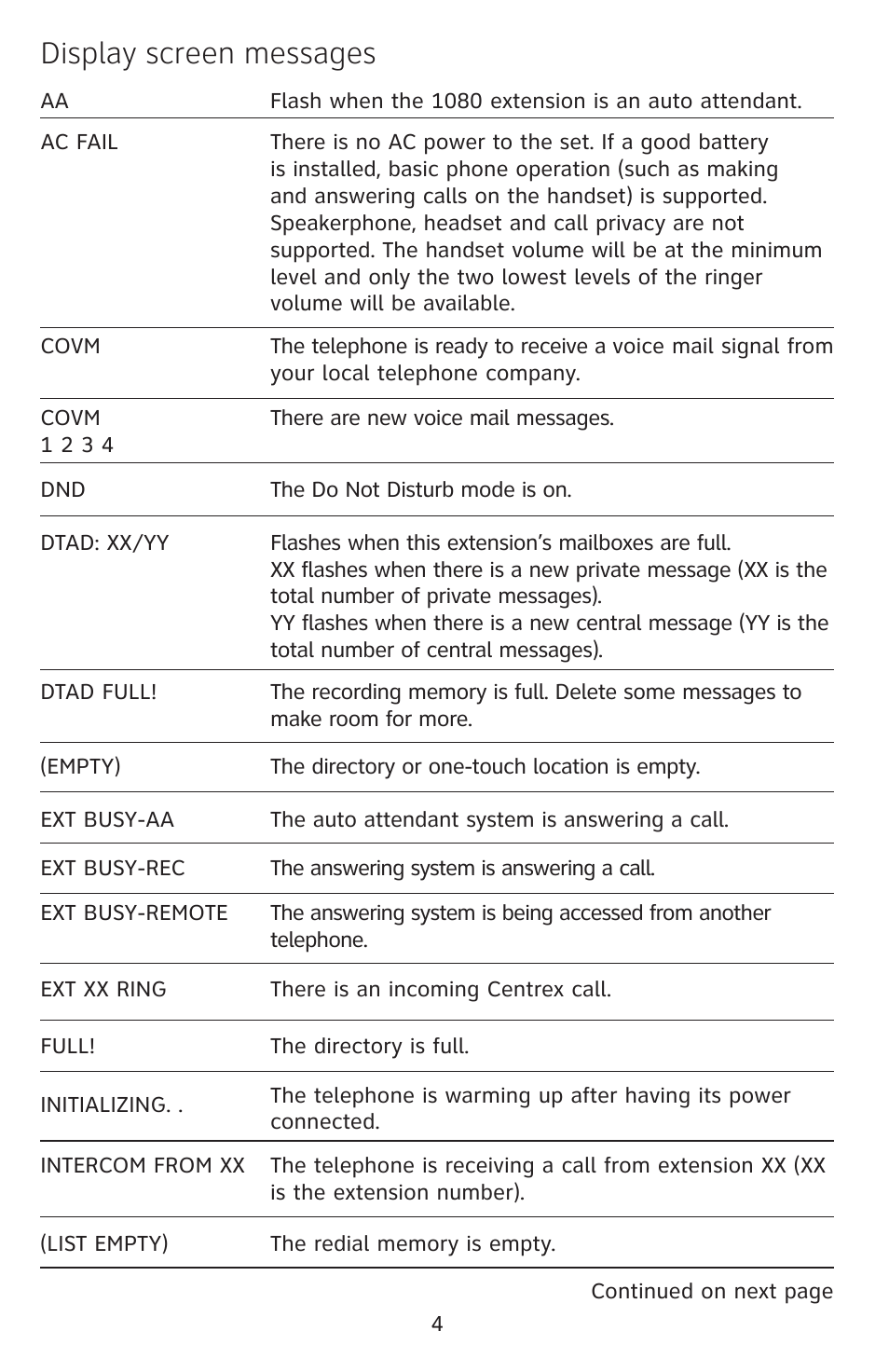 Display screen messages | AT&T 1080 User Manual | Page 5 / 18