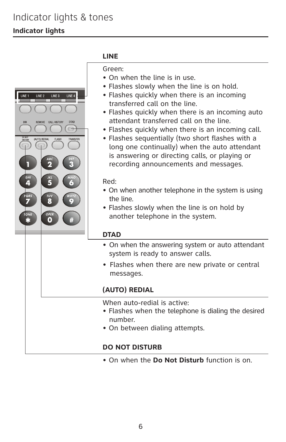 Indicator lights & tones | AT&T 1080 User Manual | Page 7 / 18
