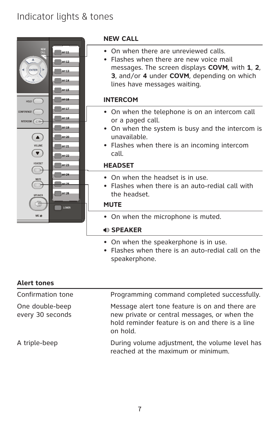 Indicator lights & tones | AT&T 1080 User Manual | Page 8 / 18