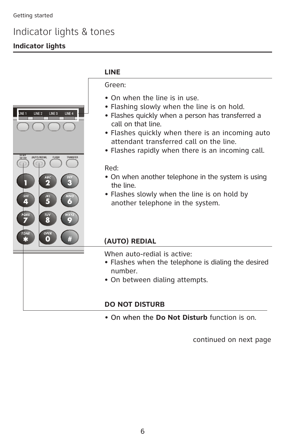 Indicator lights & tones | AT&T 1040 User Manual | Page 12 / 74