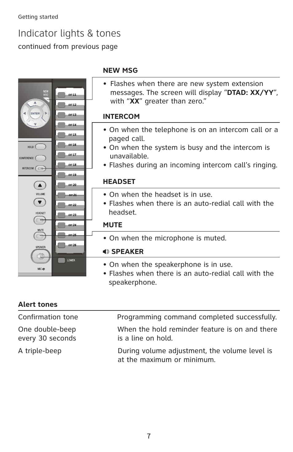 Indicator lights & tones | AT&T 1040 User Manual | Page 13 / 74