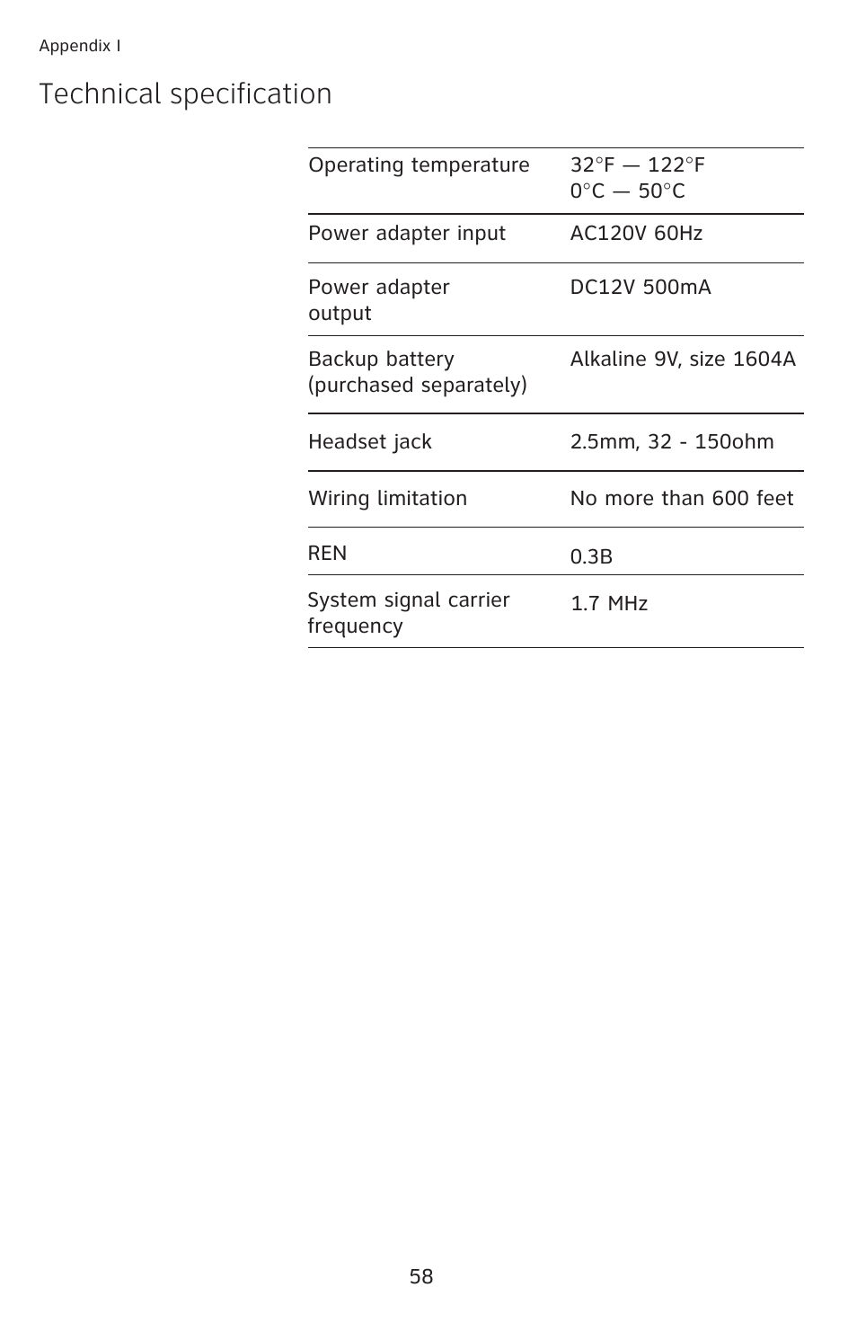 Technical specification | AT&T 1040 User Manual | Page 64 / 74