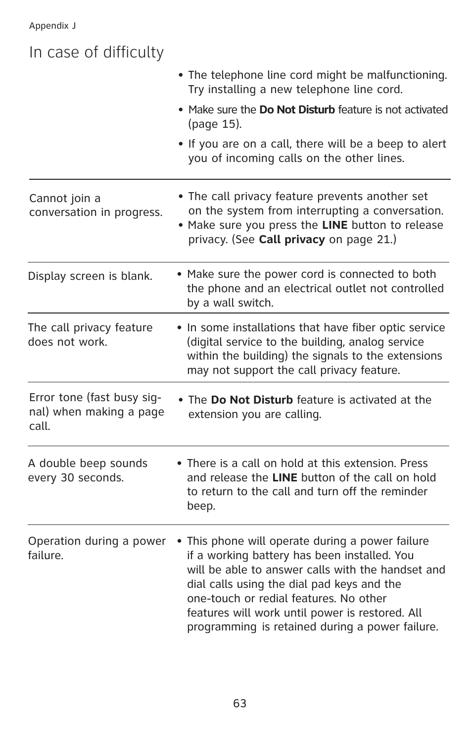 AT&T 1040 User Manual | Page 69 / 74