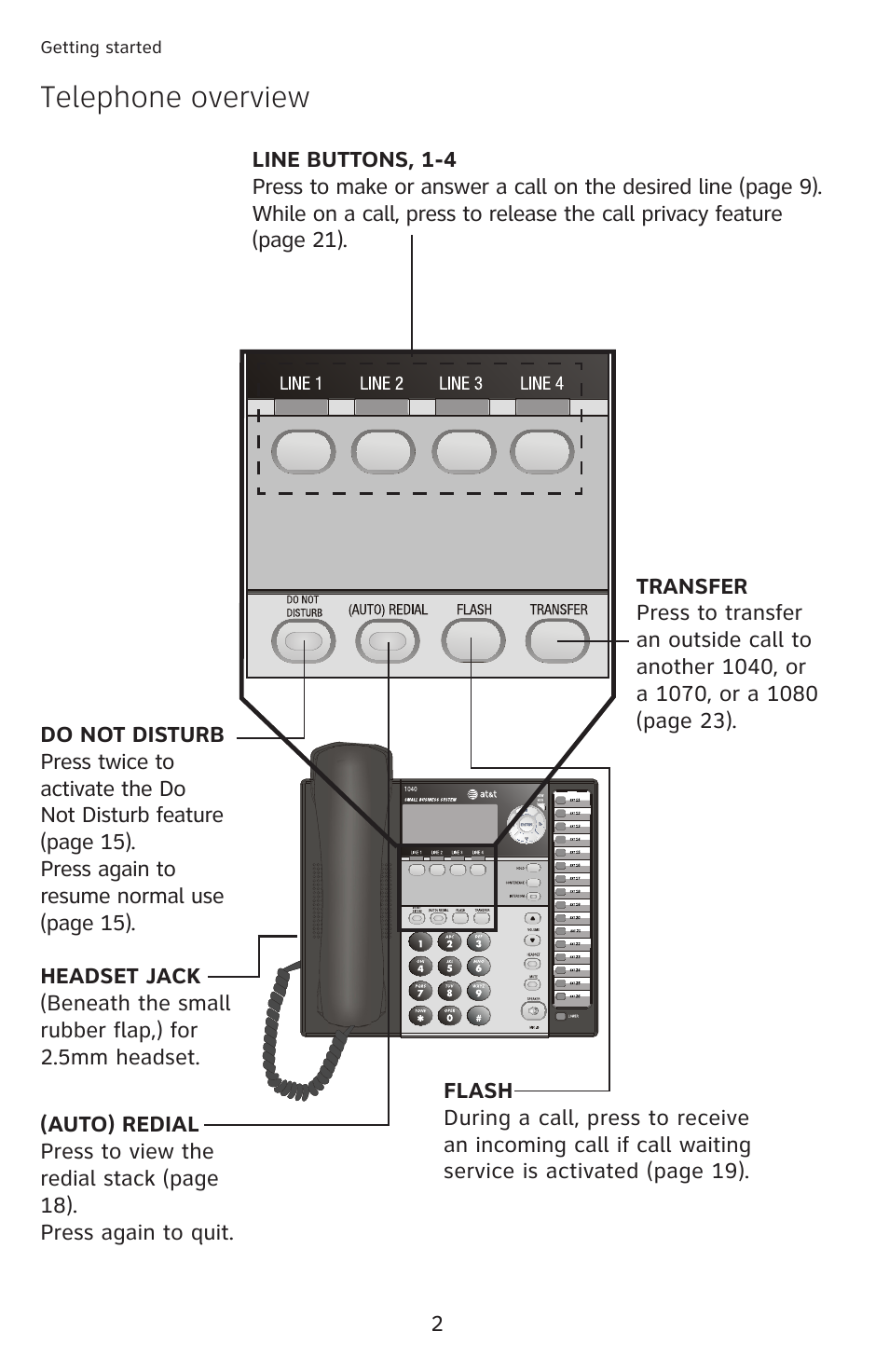 Telephone overview | AT&T 1040 User Manual | Page 8 / 74