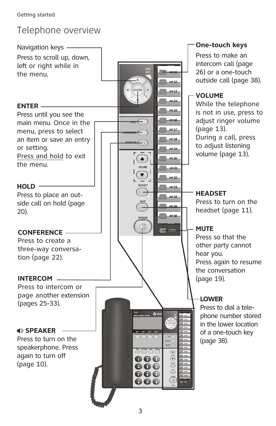 Telephone overview | AT&T 1040 User Manual | Page 9 / 74
