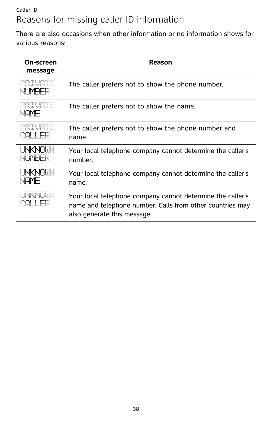 Reasons for missing caller id information | AT&T CL82659 User Manual | Page 43 / 77