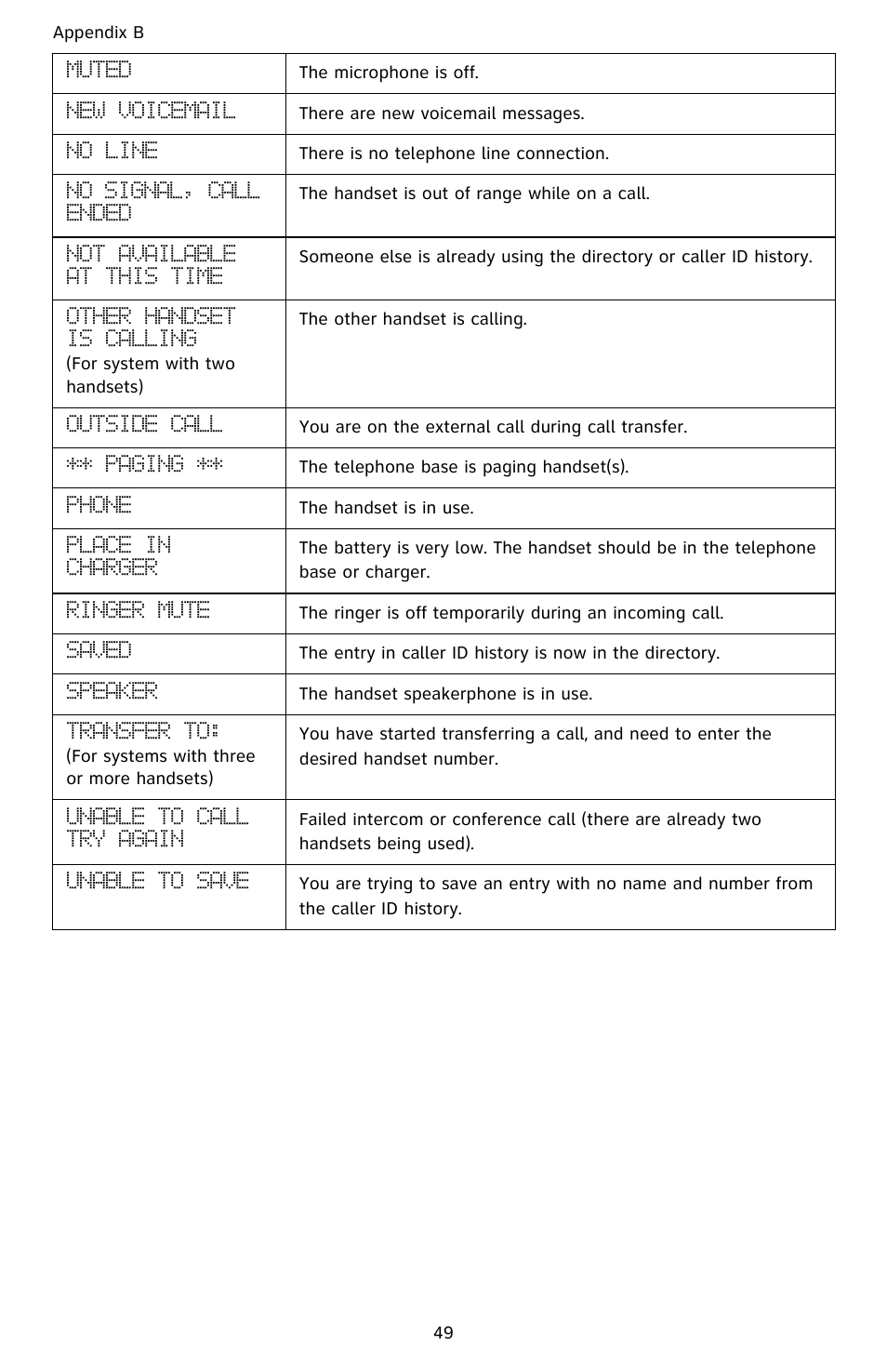 AT&T CL82659 User Manual | Page 54 / 77