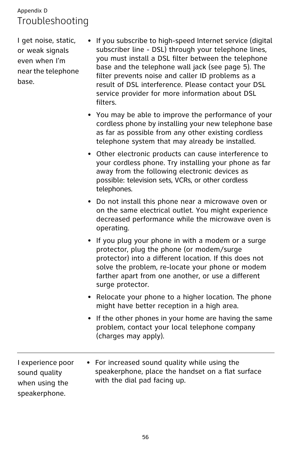 Troubleshooting | AT&T CL82659 User Manual | Page 61 / 77