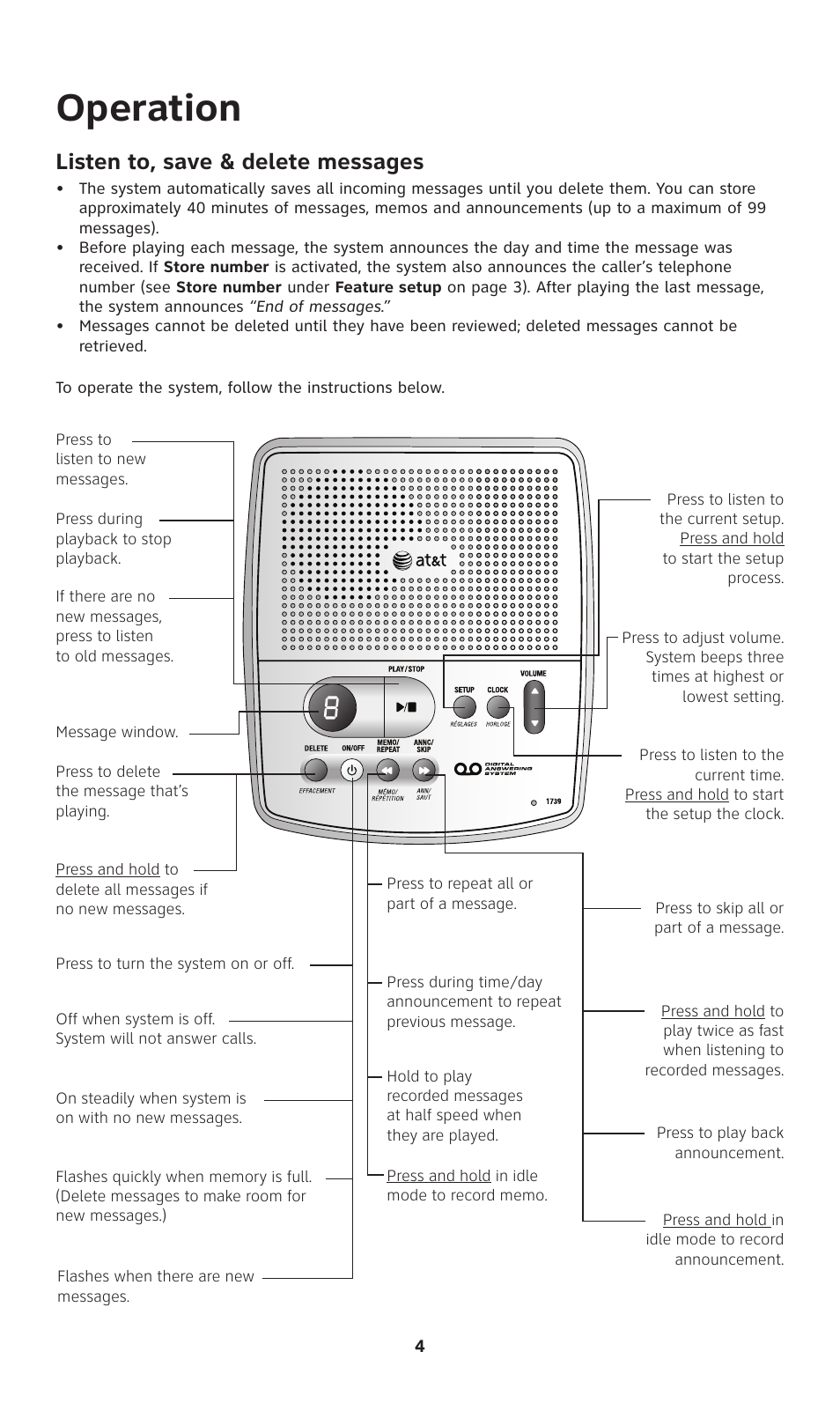 Operation, Listen to, save & delete messages | AT&T 1739 User Manual | Page 5 / 12