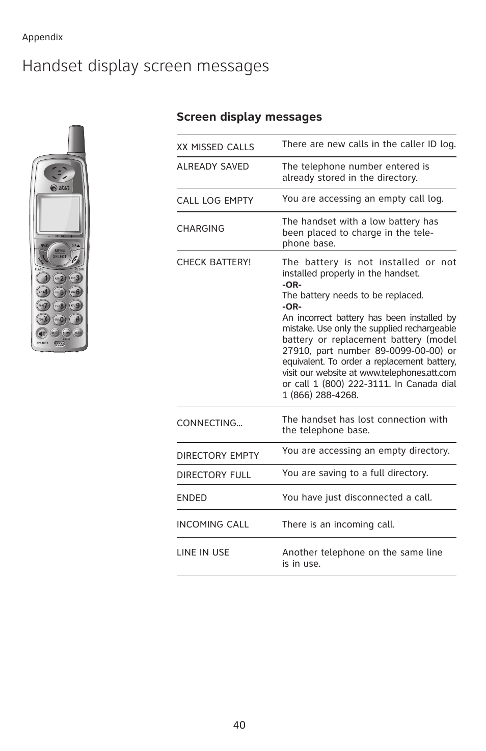 Handset display screen messages, Screen display messages | AT&T E2811 User Manual | Page 43 / 65