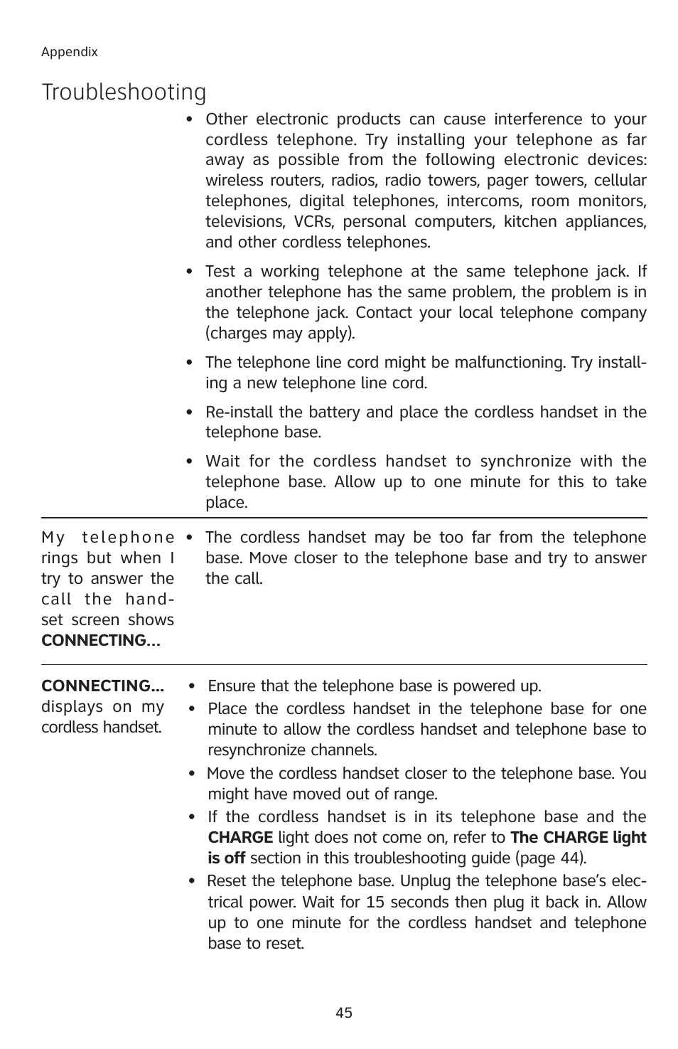 Troubleshooting | AT&T E2811 User Manual | Page 48 / 65