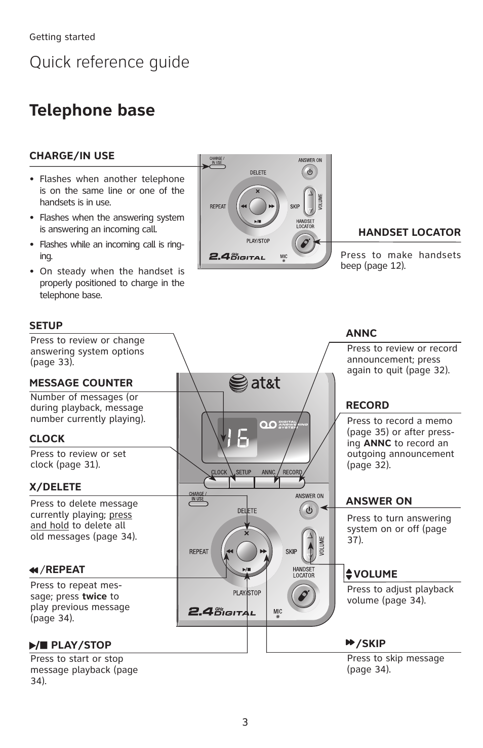 Telephone base, Quick reference guide telephone base | AT&T E2811 User Manual | Page 6 / 65